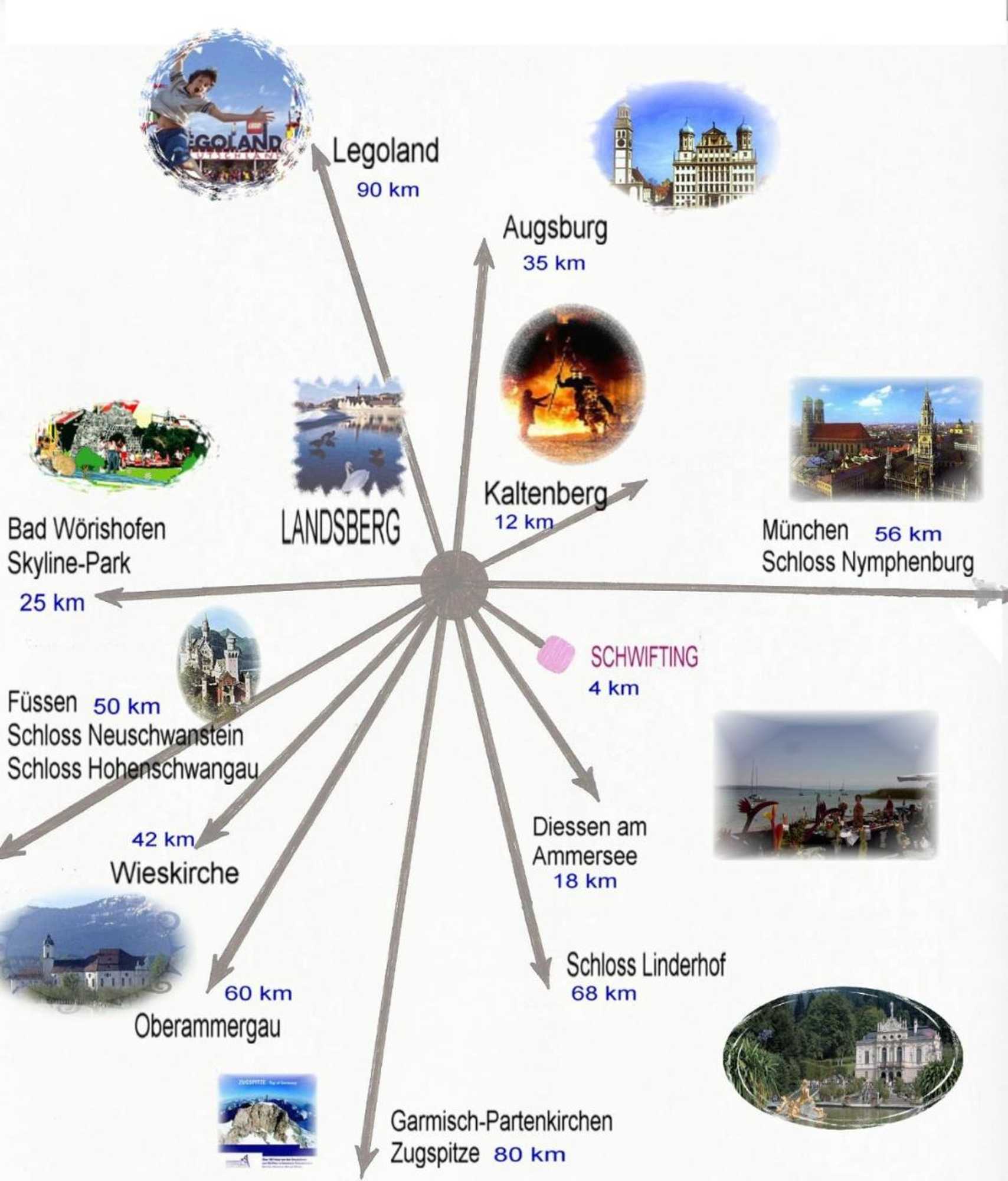 Gift card for Drexl-Hof