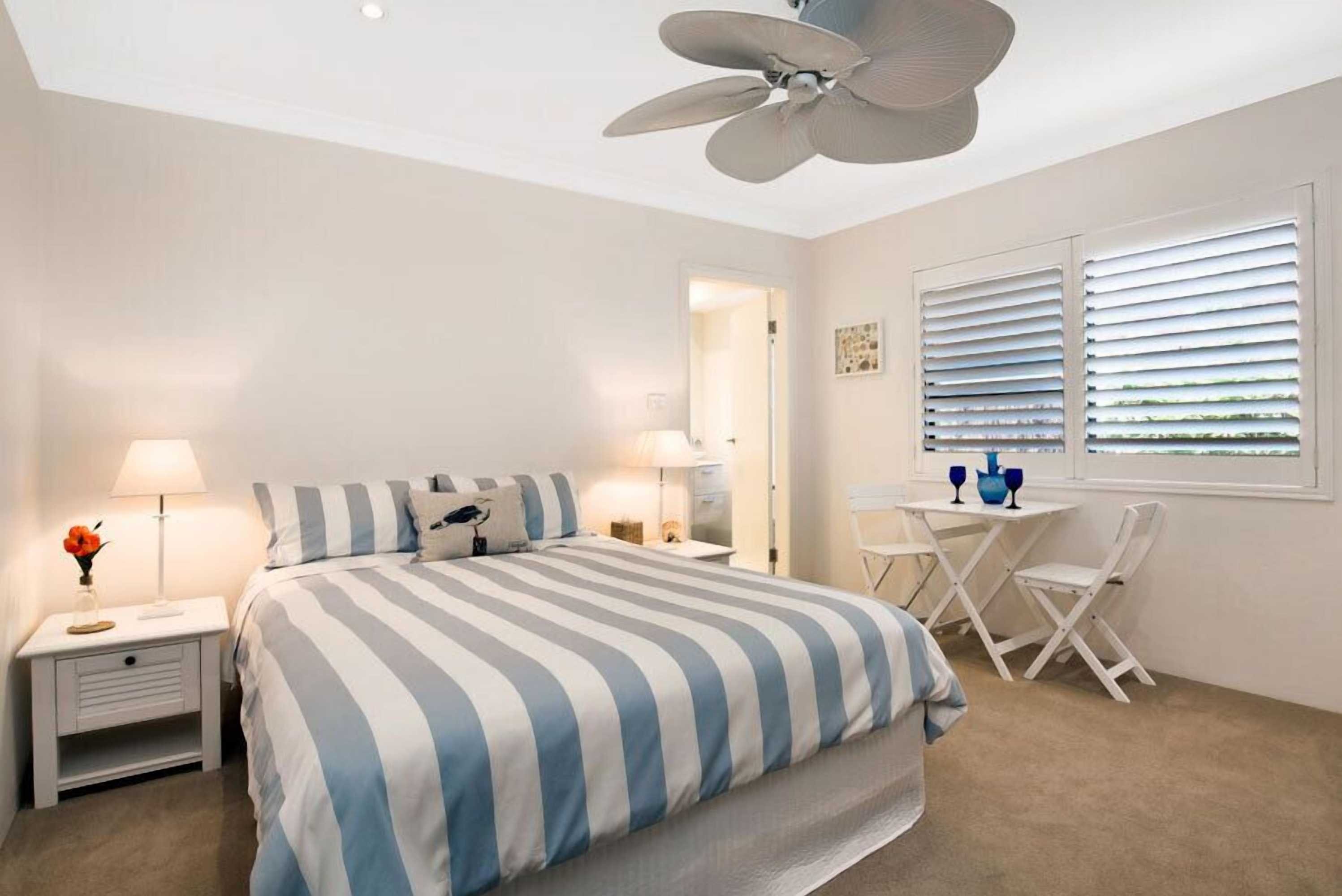 Gift card for Cronulla Beach House B&b Gift card for Cronulla Beach House B&b