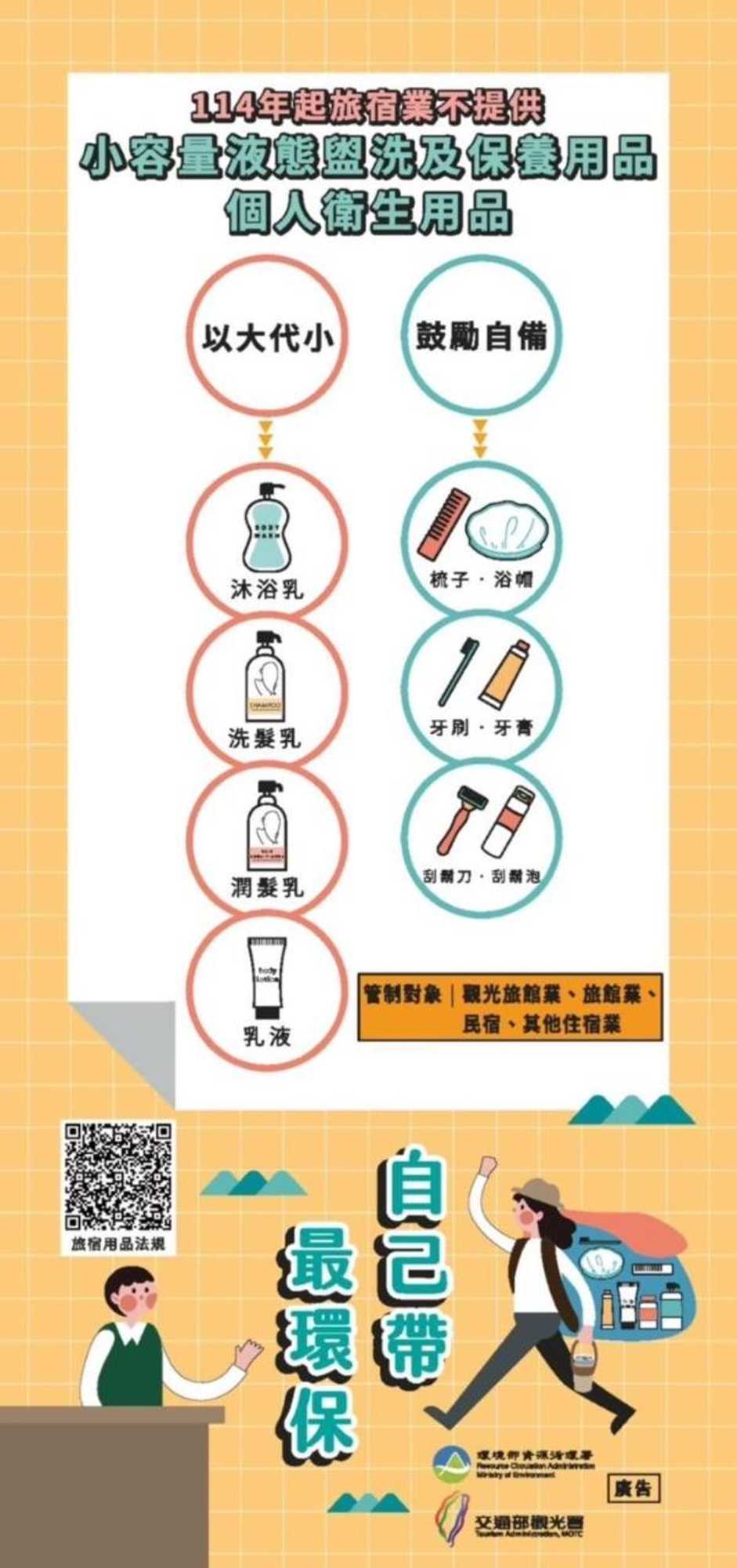 Gift card for Fu Men Hotel