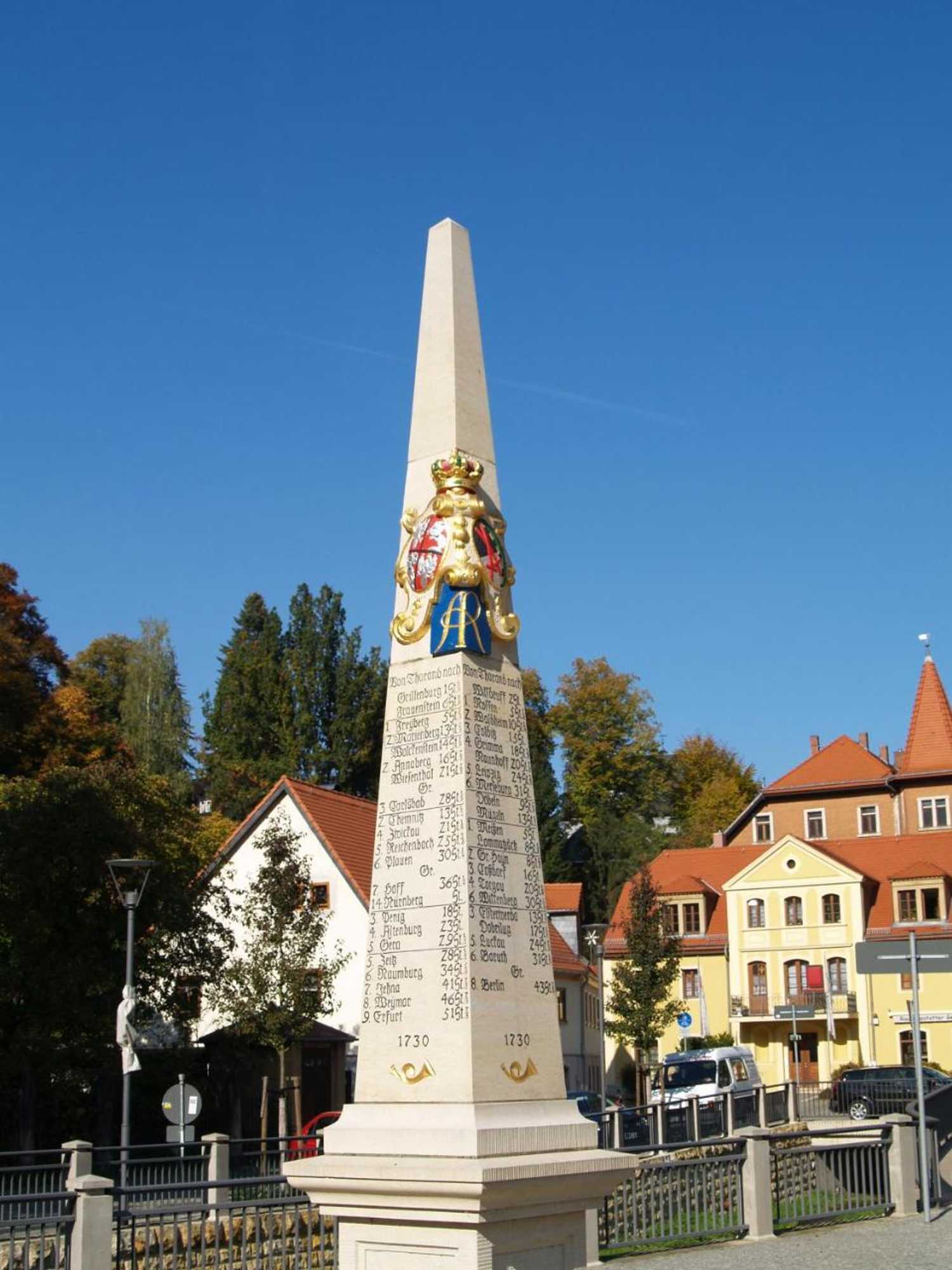 Gift card for Ferienwohnung Richter