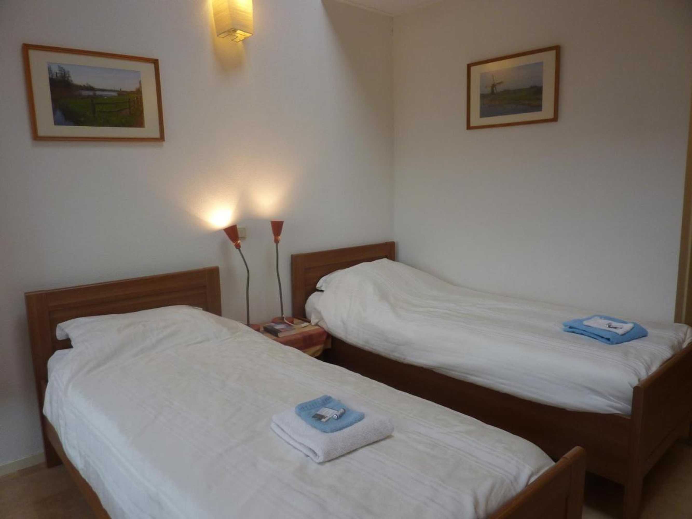 Gift card for Boerderij 