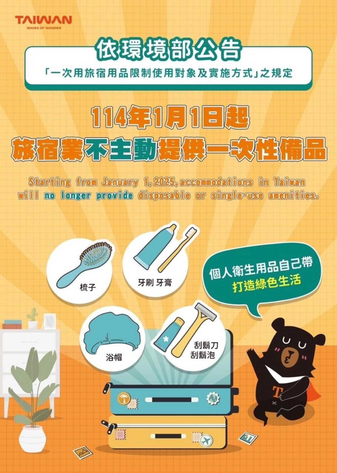 Gift card for Ｏn The Road