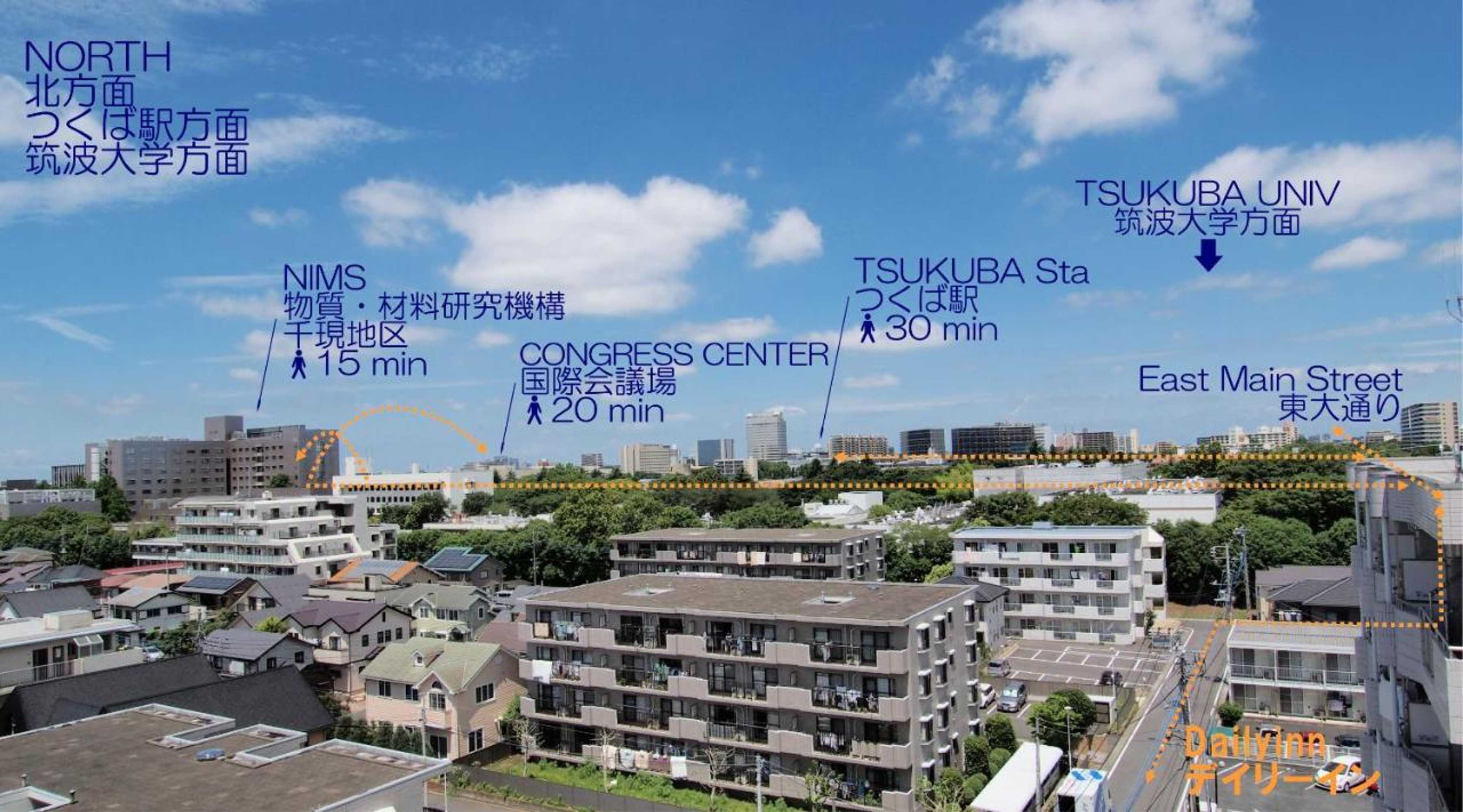 Gift card for Tsukuba Daily Inn