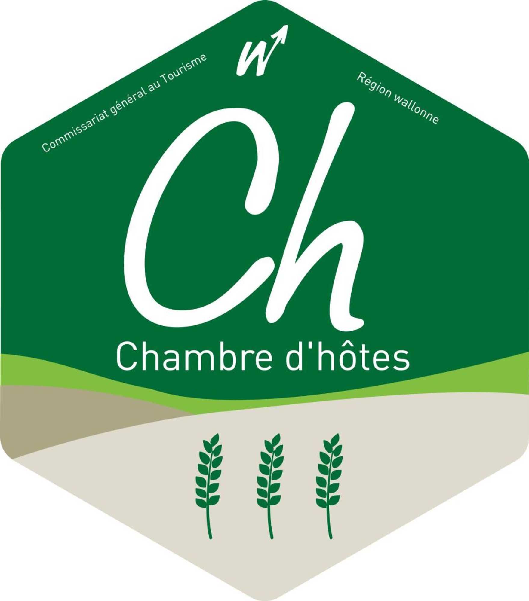 Gift card for Entre Monts et Collines B&b et Spa en Option