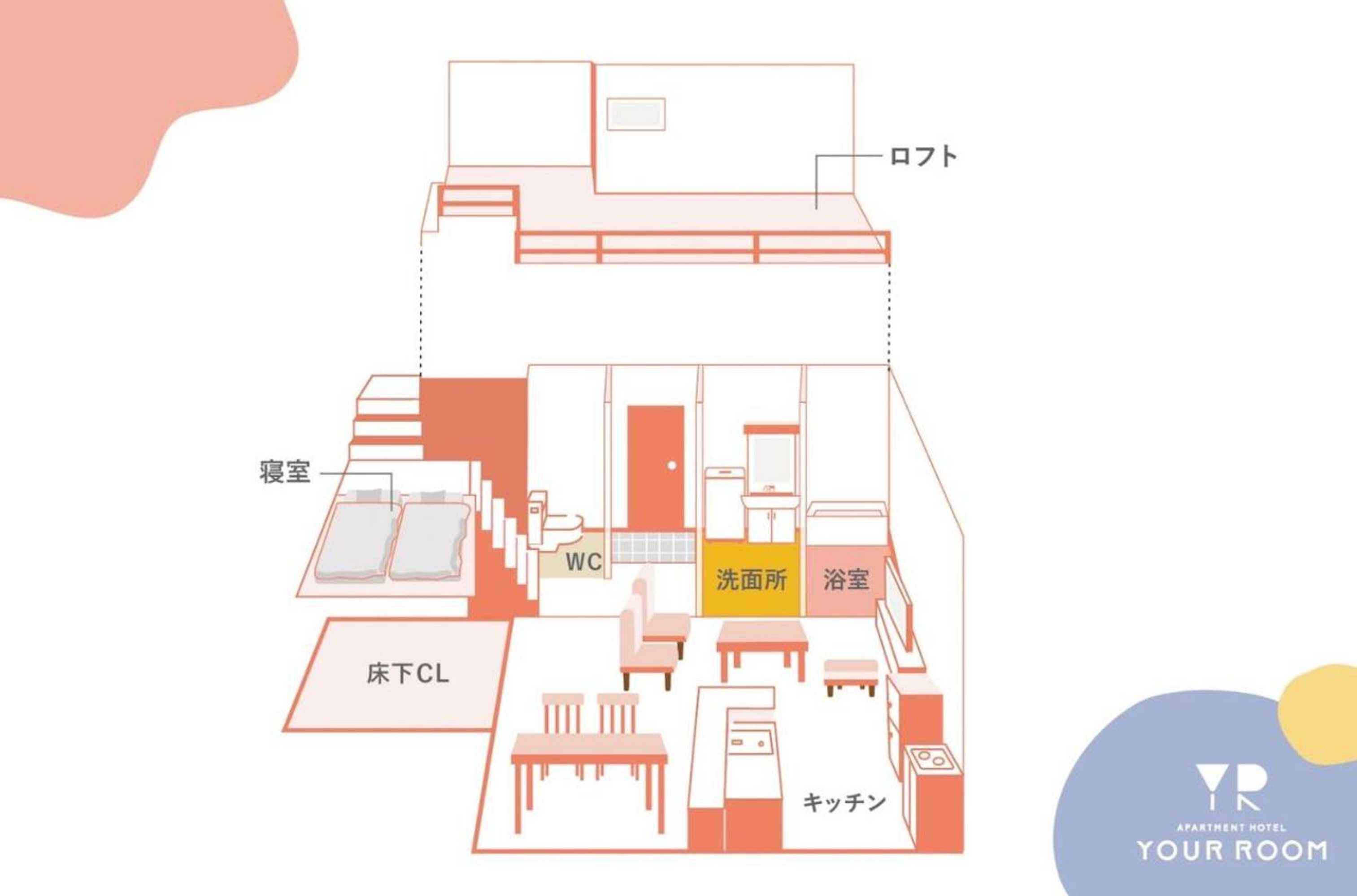 Gift card for Your Room 熊本駅