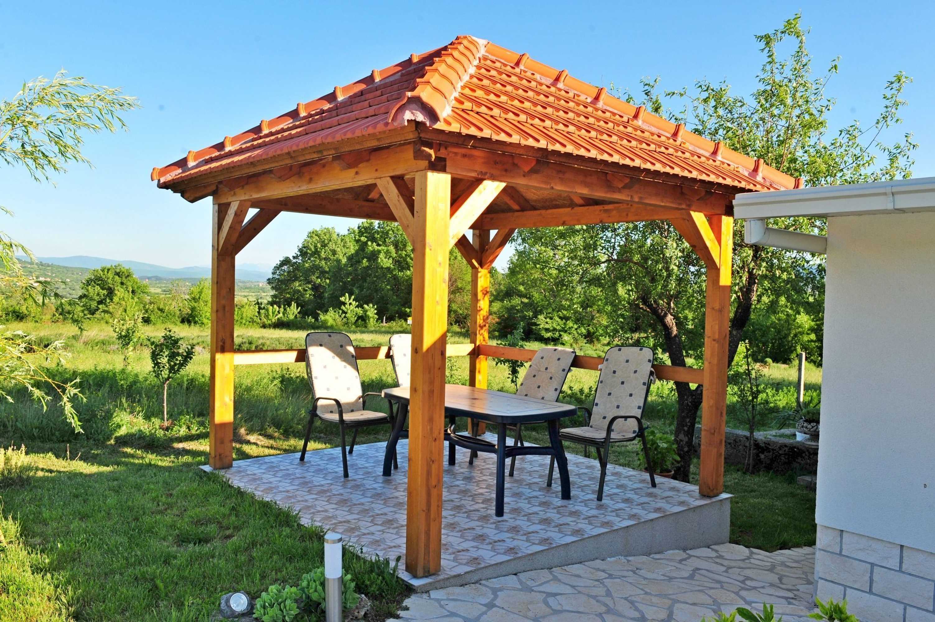 Gift card for Villa Manuela