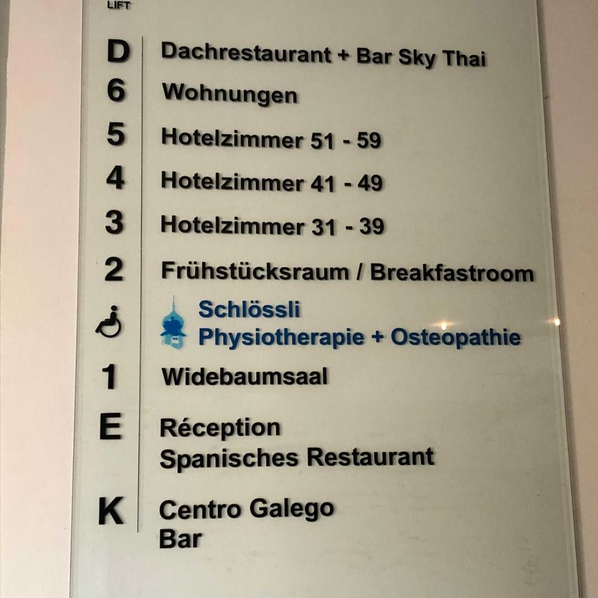 Gift card for Hotel Metropol