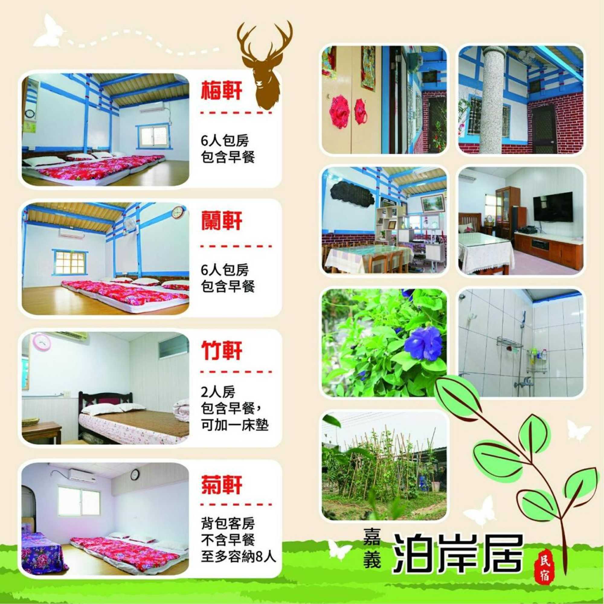 Gift card for Chiayi Bo An Ju Homestay
