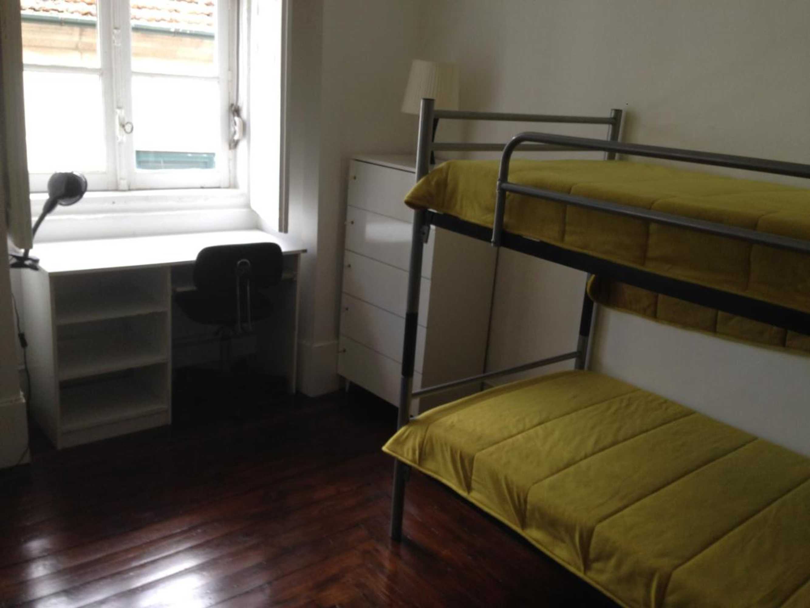 Gift card for Covilhã Hostel