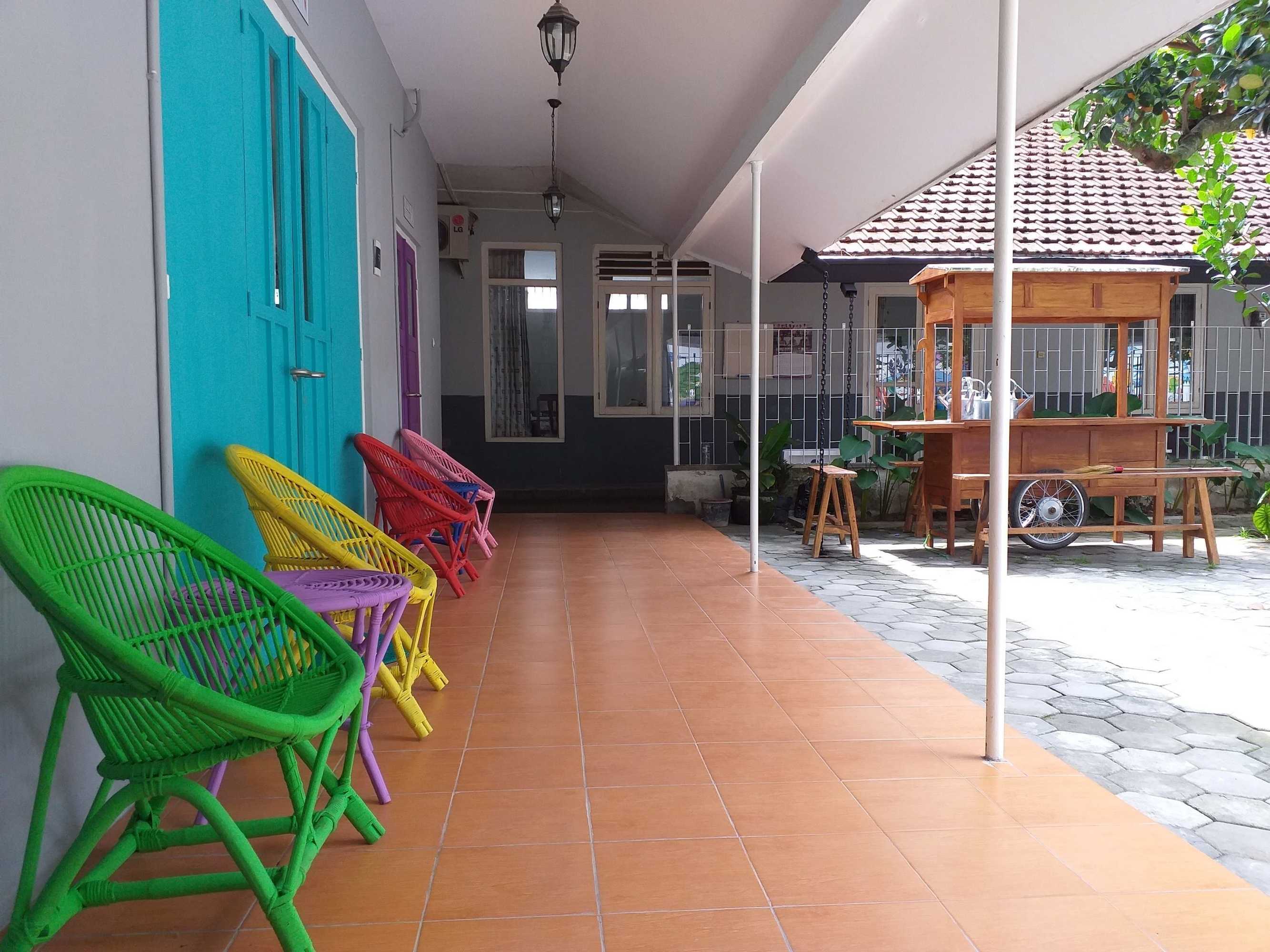 Gift card for Home Addicts Hostel Gift card for Home Addicts Hostel