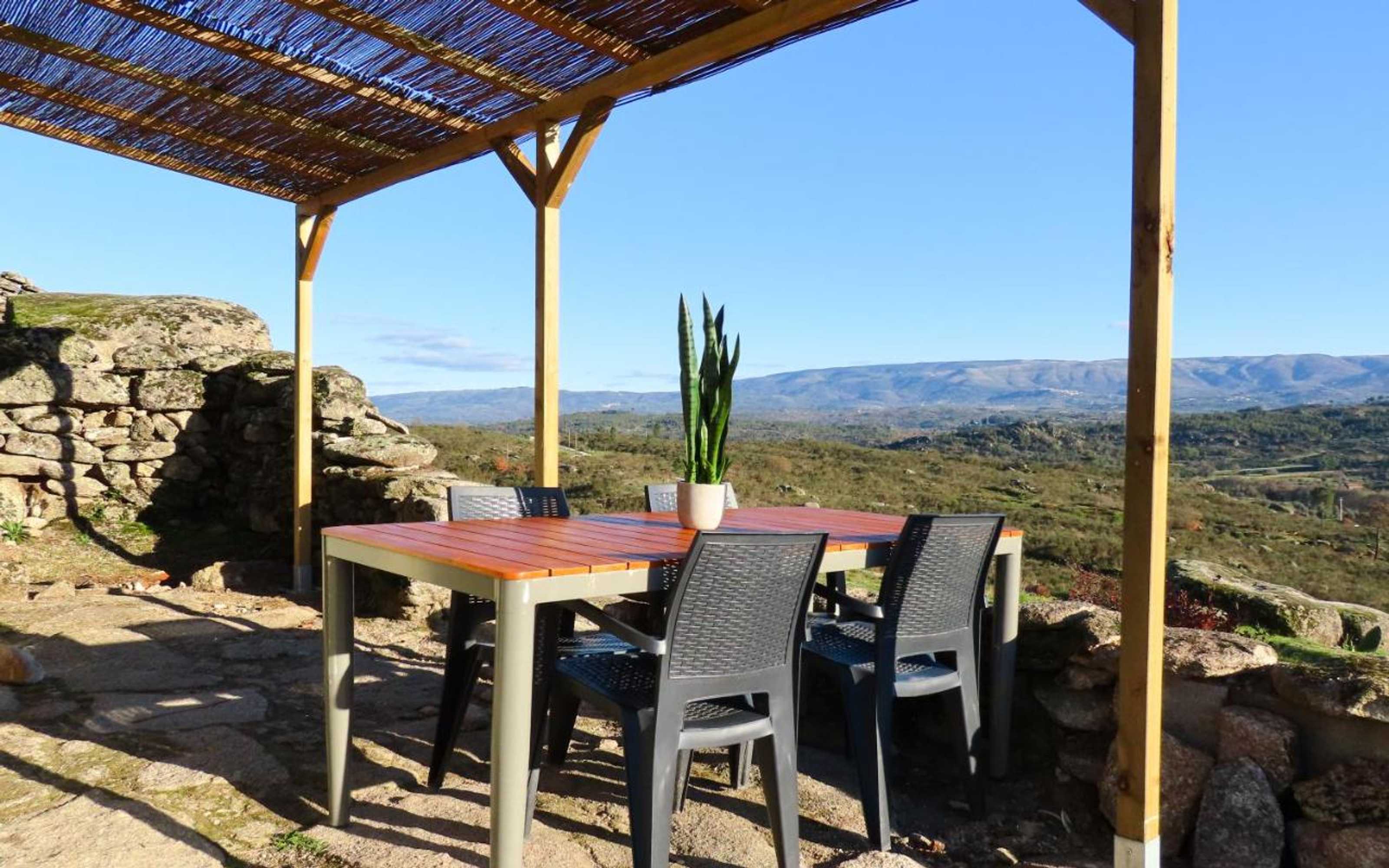 Gift card for Quinta da Estrela