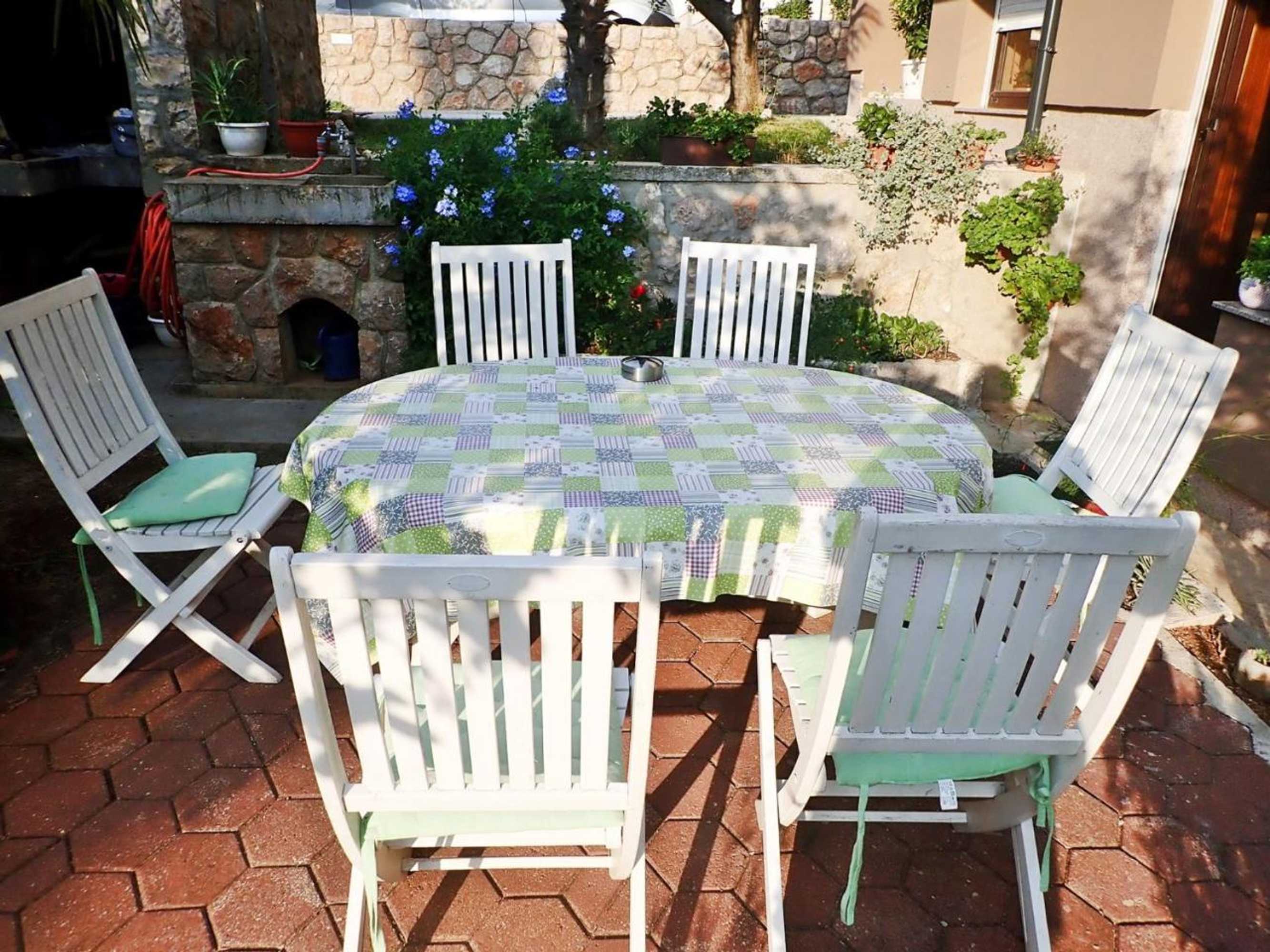 Gift card for Apartments Luka Near Beach