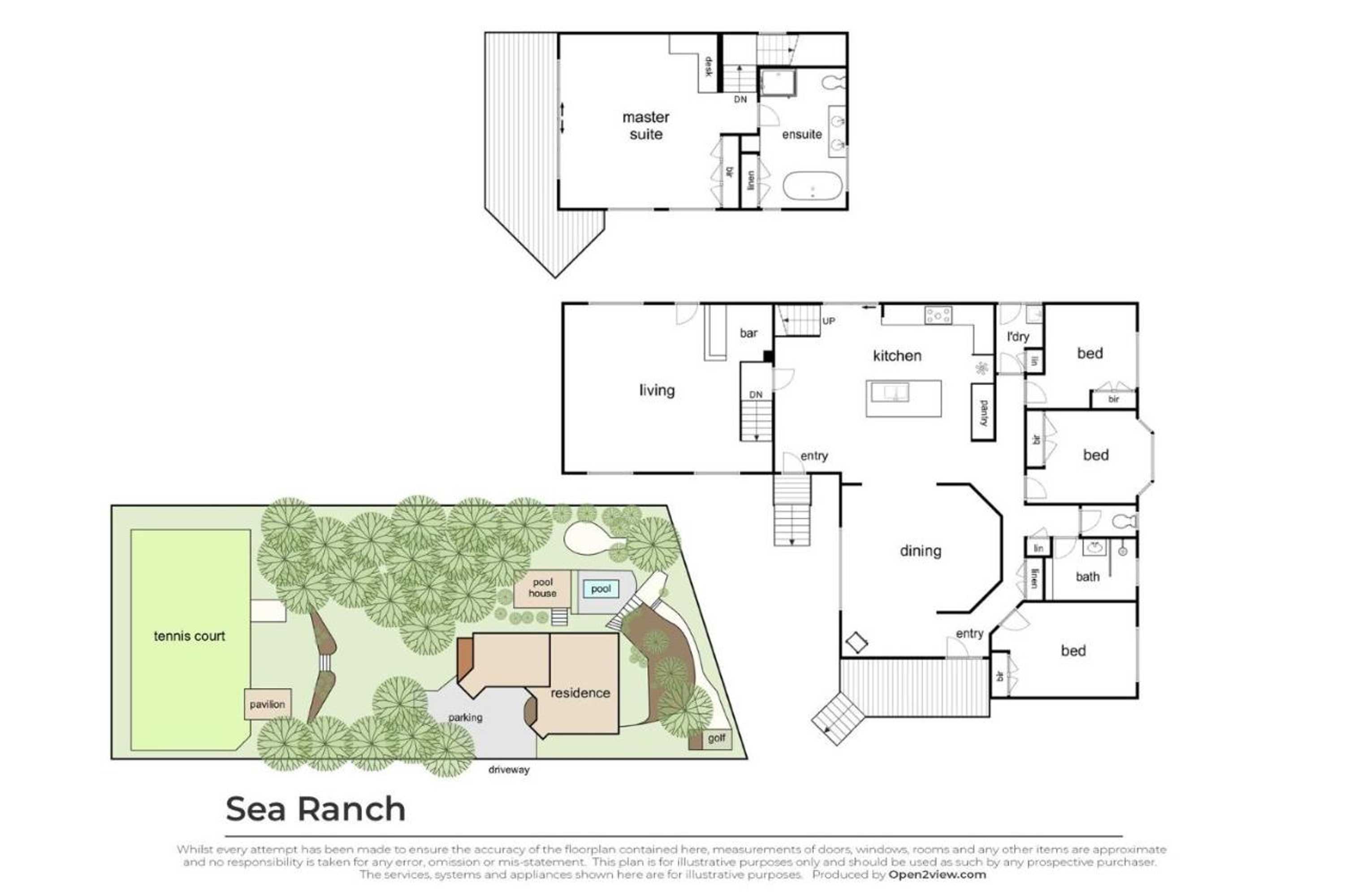 Gift card for Sea Ranch