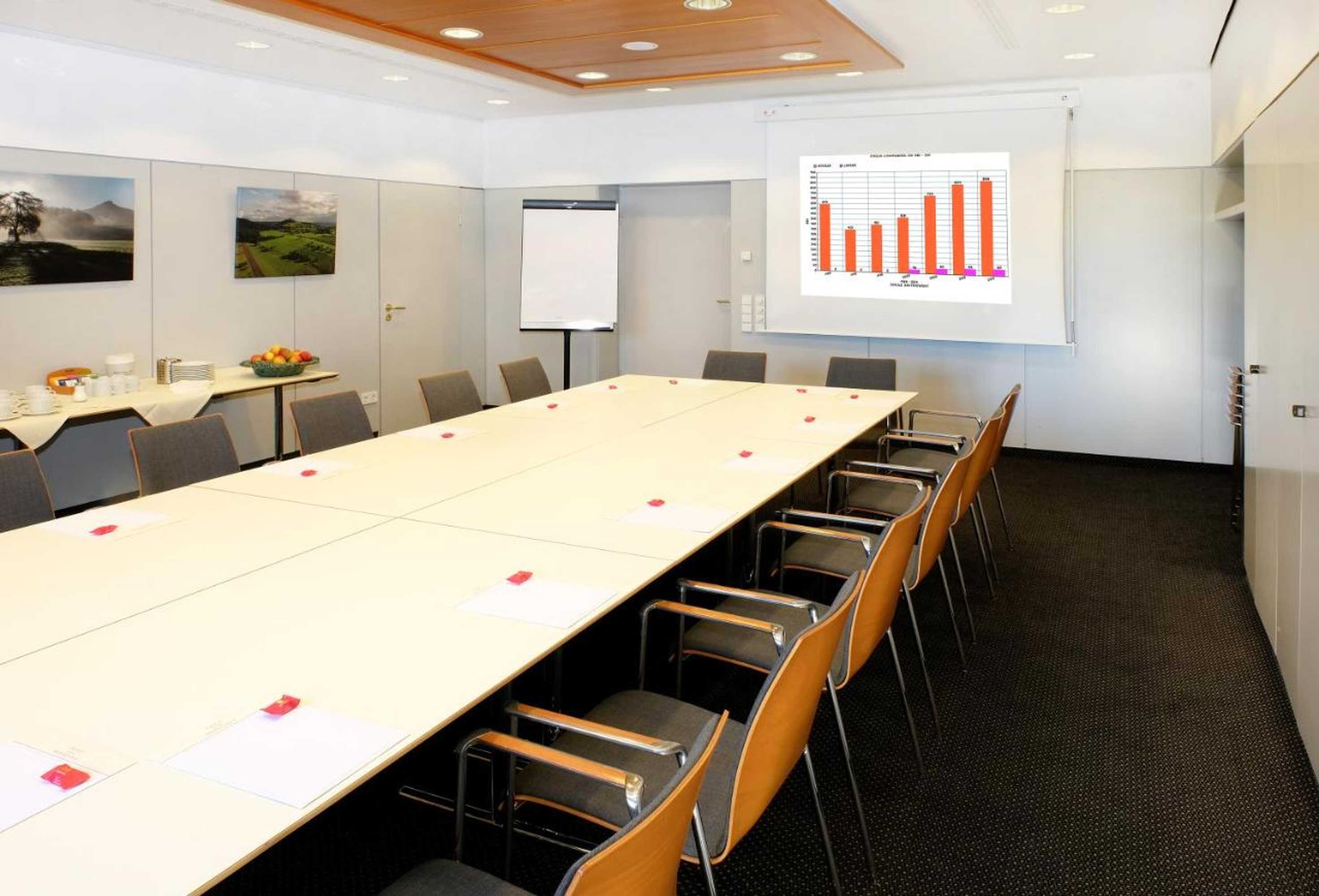 Gift card for Martinshof