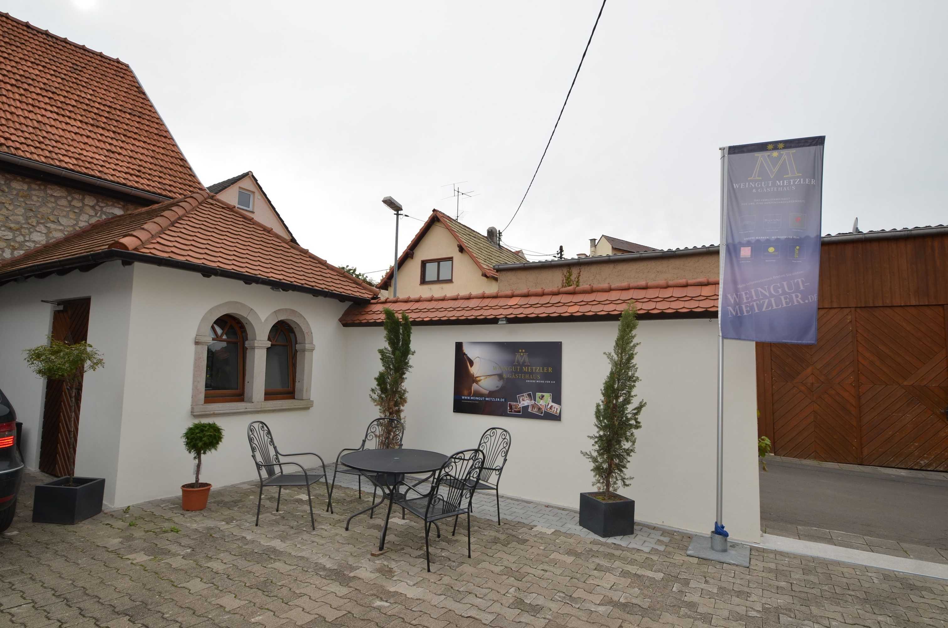 Gift card for Hofgut Metzler