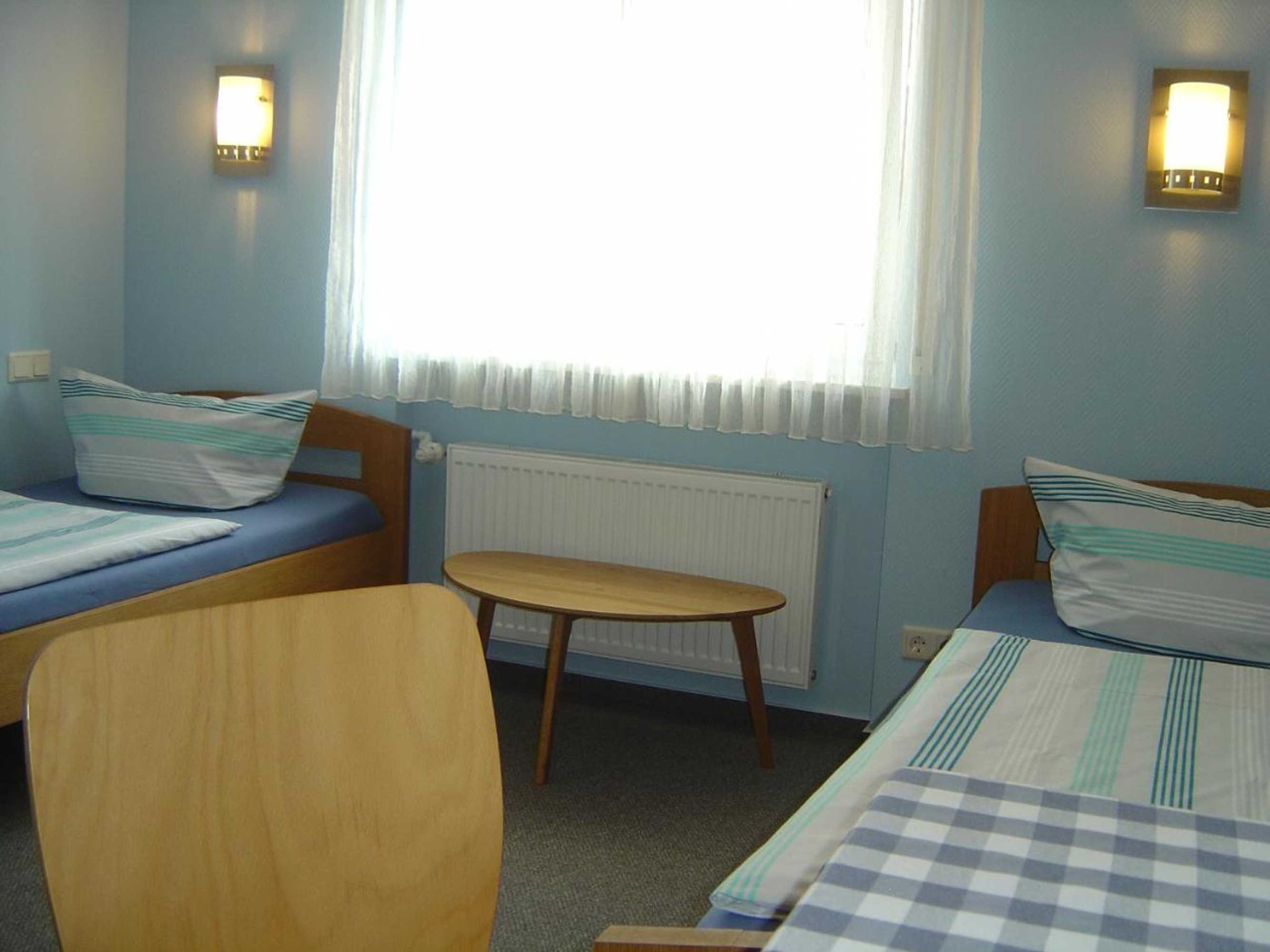 Gift card for Hotel Garni Pension Ruth