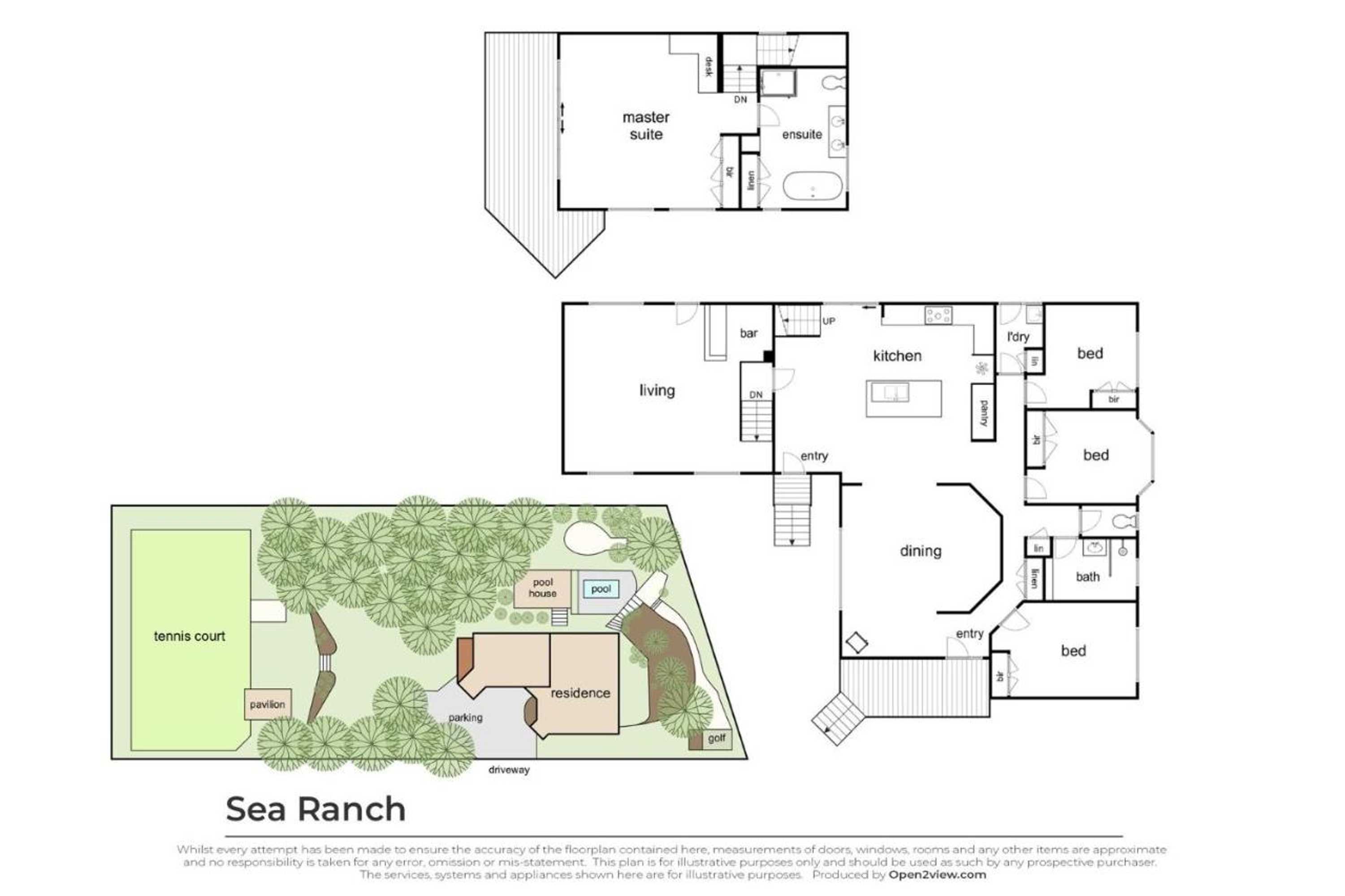 Gift card for Sea Ranch