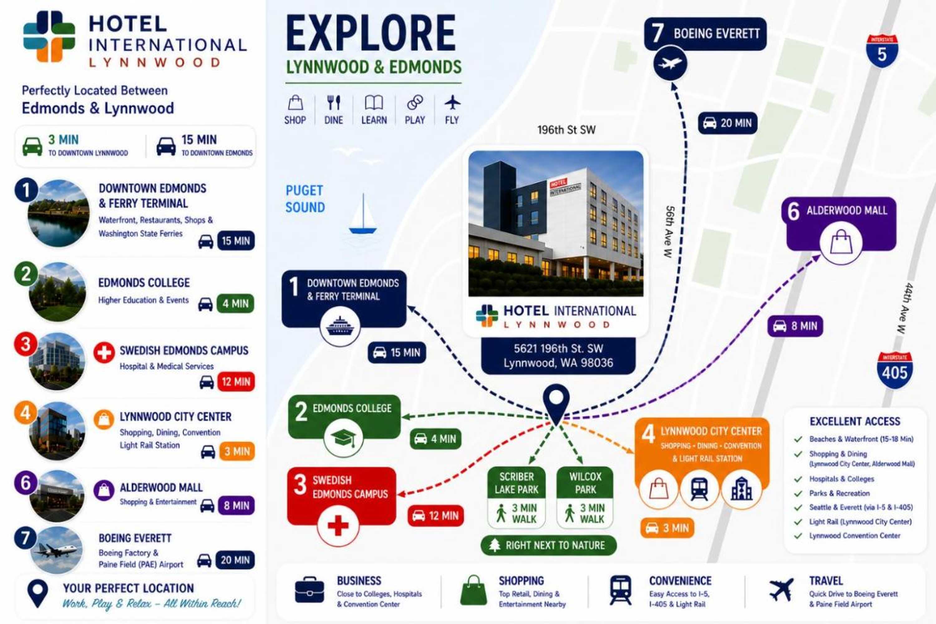 Gift card for Hotel International