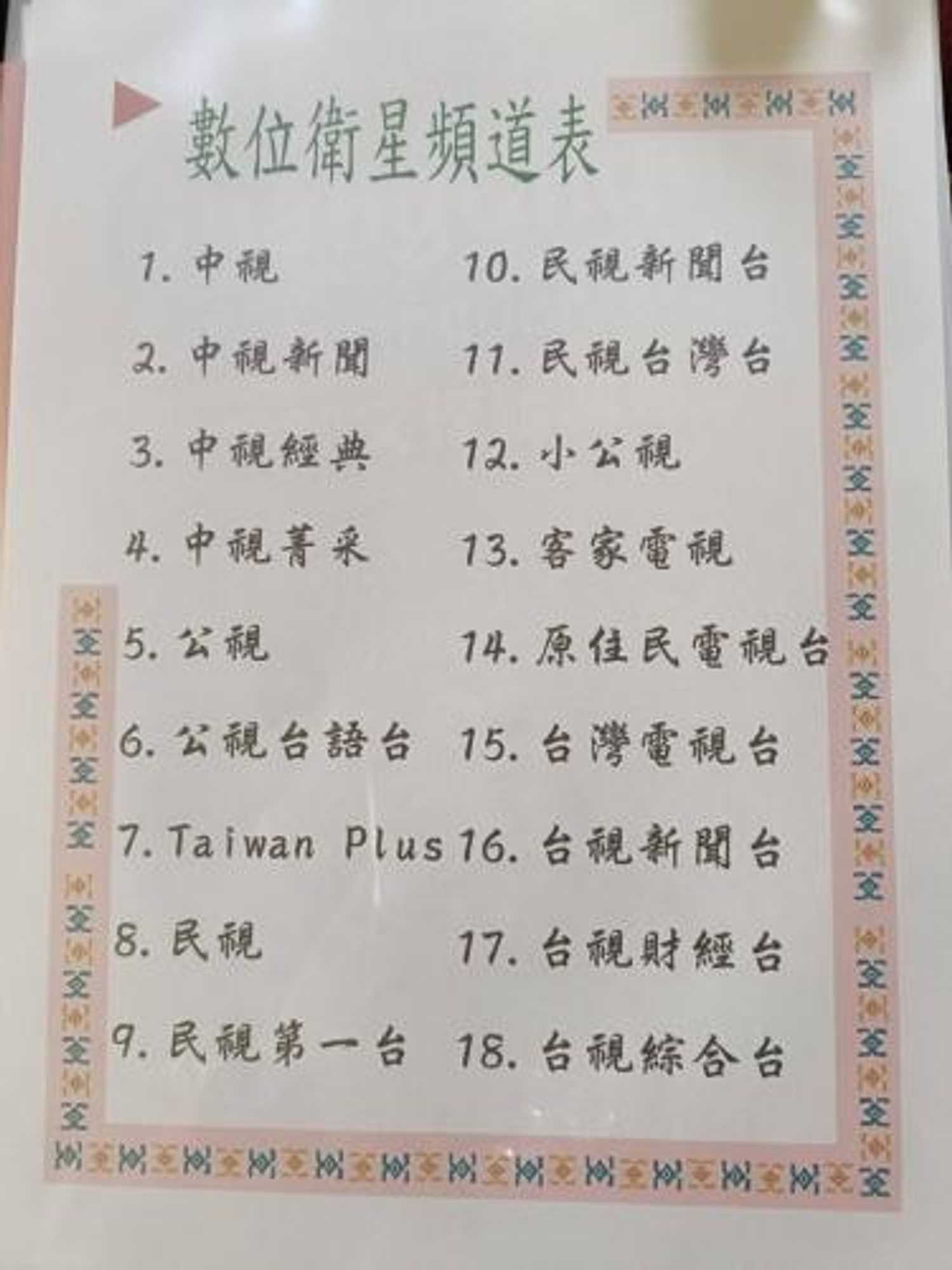 Gift card for 御花園商務旅舘虎尾舘-金花園汽車旅舘-雲林縣旅舘066號 Gift card for 御花園商務旅舘虎尾舘-金花園汽車旅舘-雲林縣旅舘066號