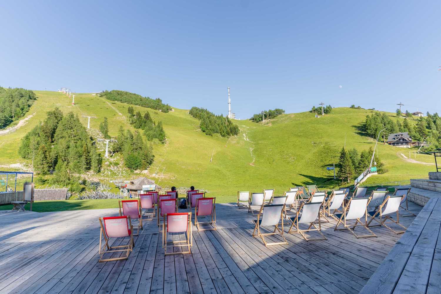 Gift card for Hotel Krvavec