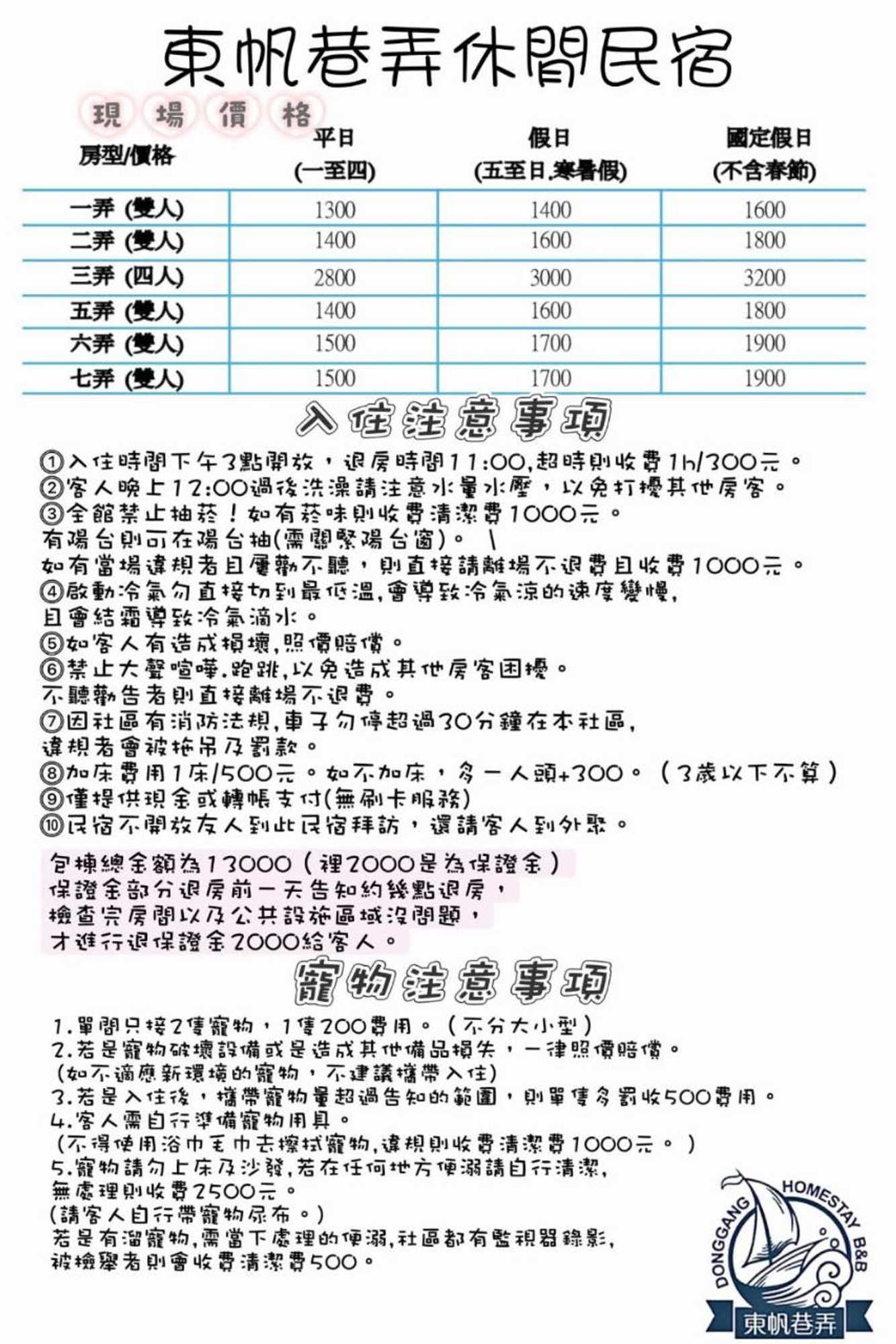 Gift card for Donggang Homestay-Dongfan