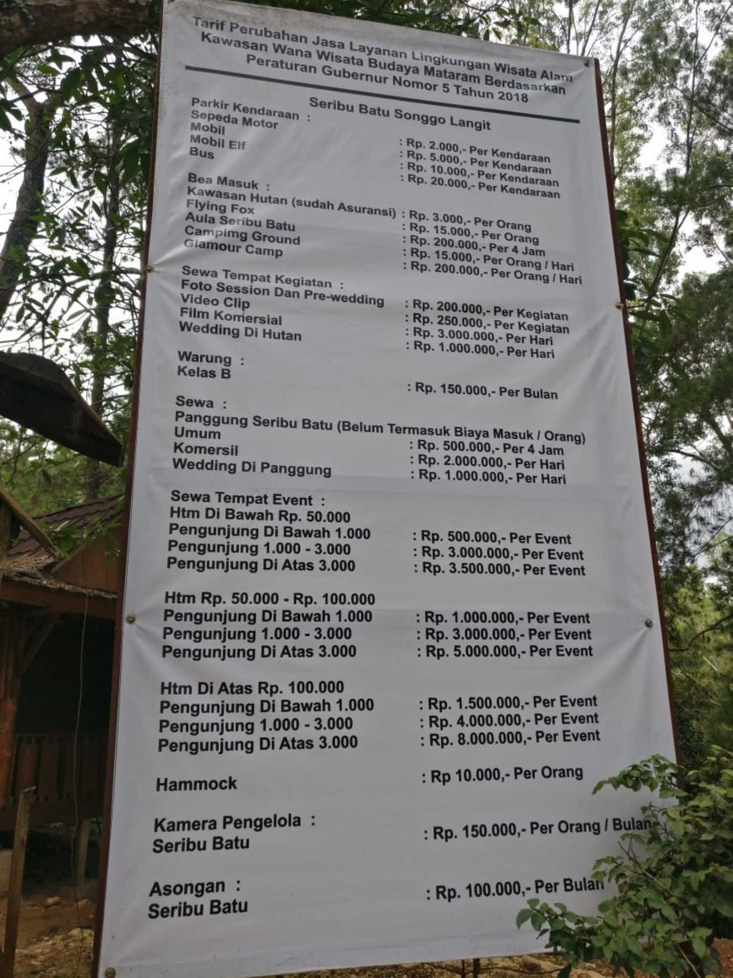 Gift card for Seribu Batu Songgo Langit Resort & Camp