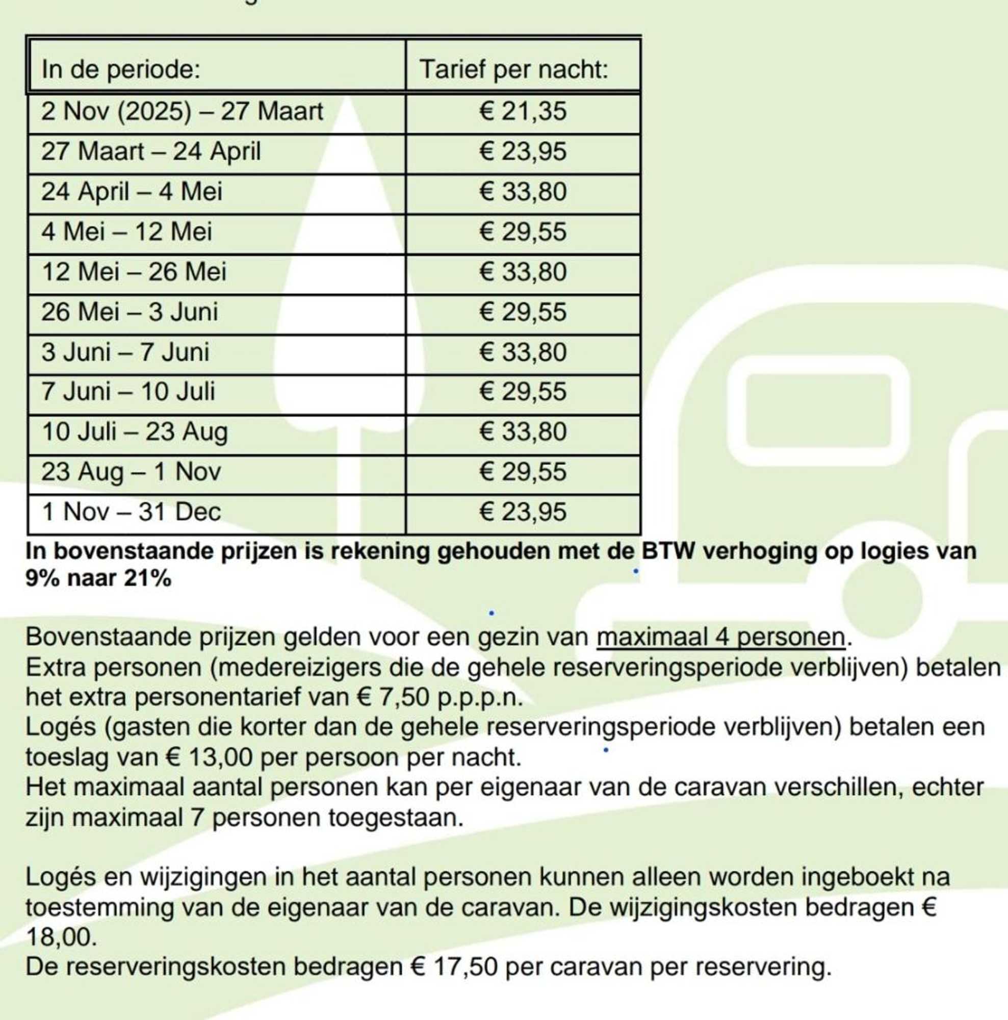 Gift card for Breitner Chalet op de Schatberg